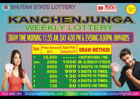 bhutan state lottery old result|Home .